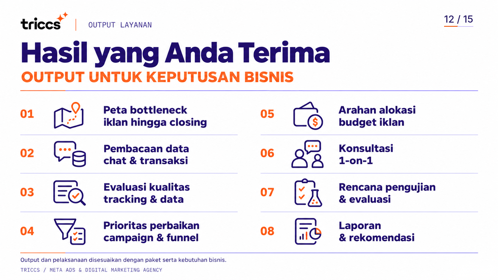 Hasil Yang Anda Terima — slide 12 dari company profile TRICCS