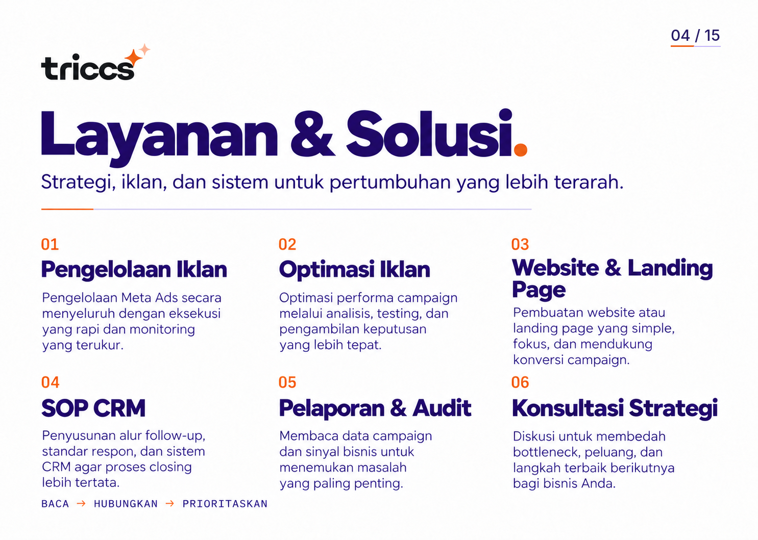 Layanan & Solusi — slide 04 dari company profile TRICCS
