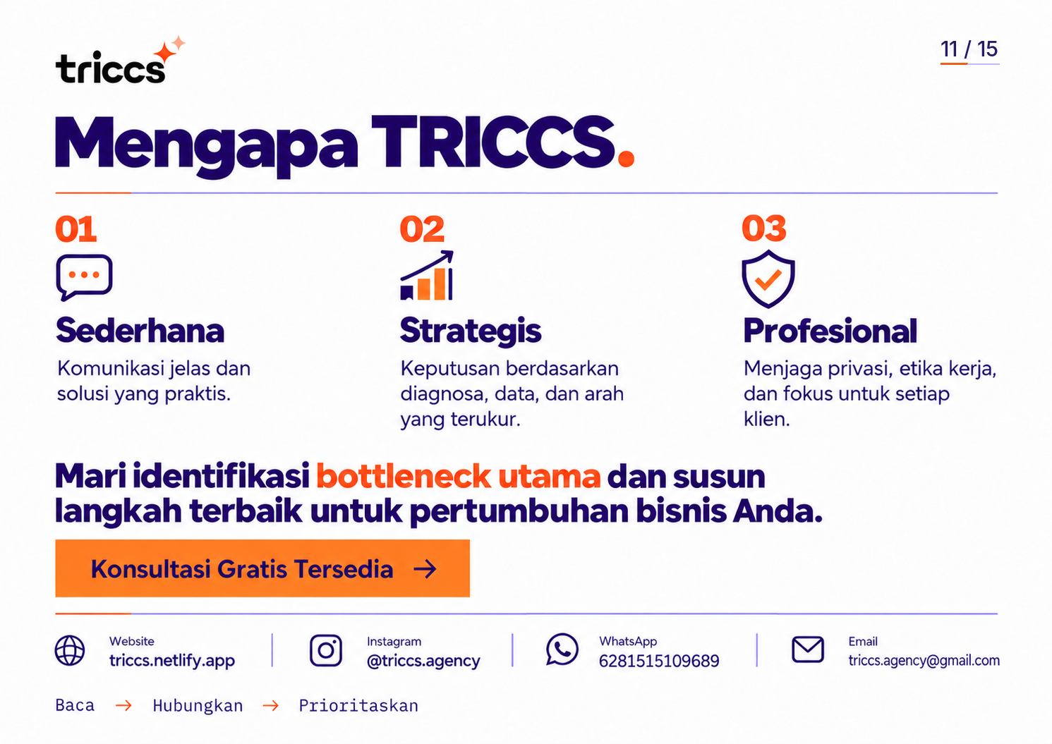 Mengapa TRICCS — slide 11 dari company profile TRICCS