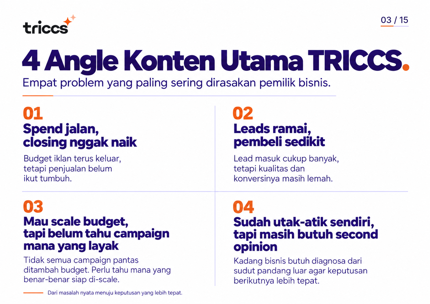 Empat masalah utama bisnis — slide 03 dari company profile TRICCS